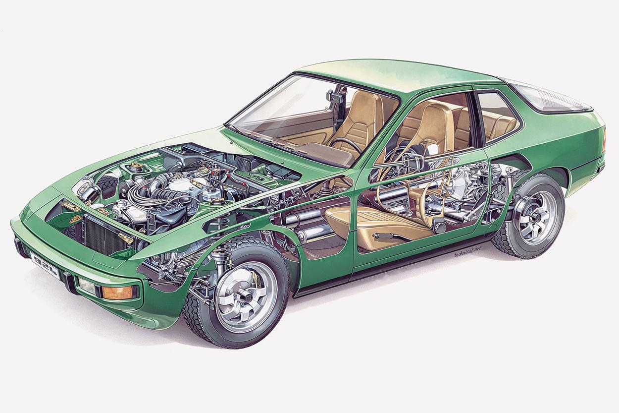 Model Guide: Front-engined, four-cylinder Porsche sports cars